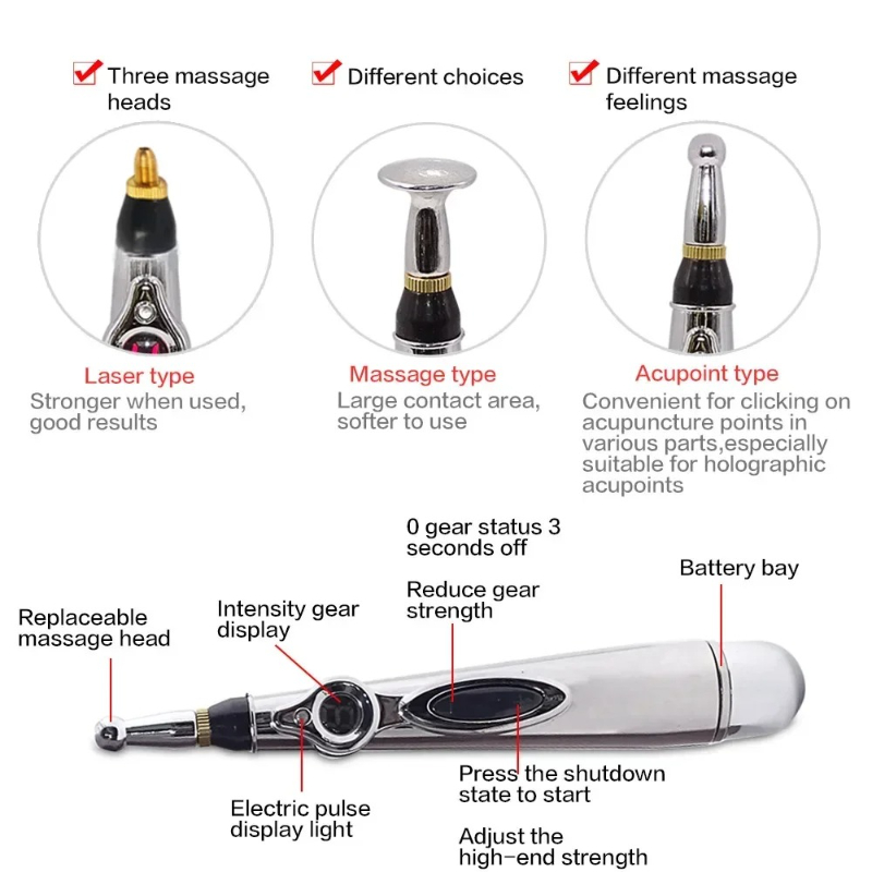 3/5-in-1 マッサージ鍼ペン電子鍼ポイントペンレーザー - Tactical Pen Tool のレビューと価格