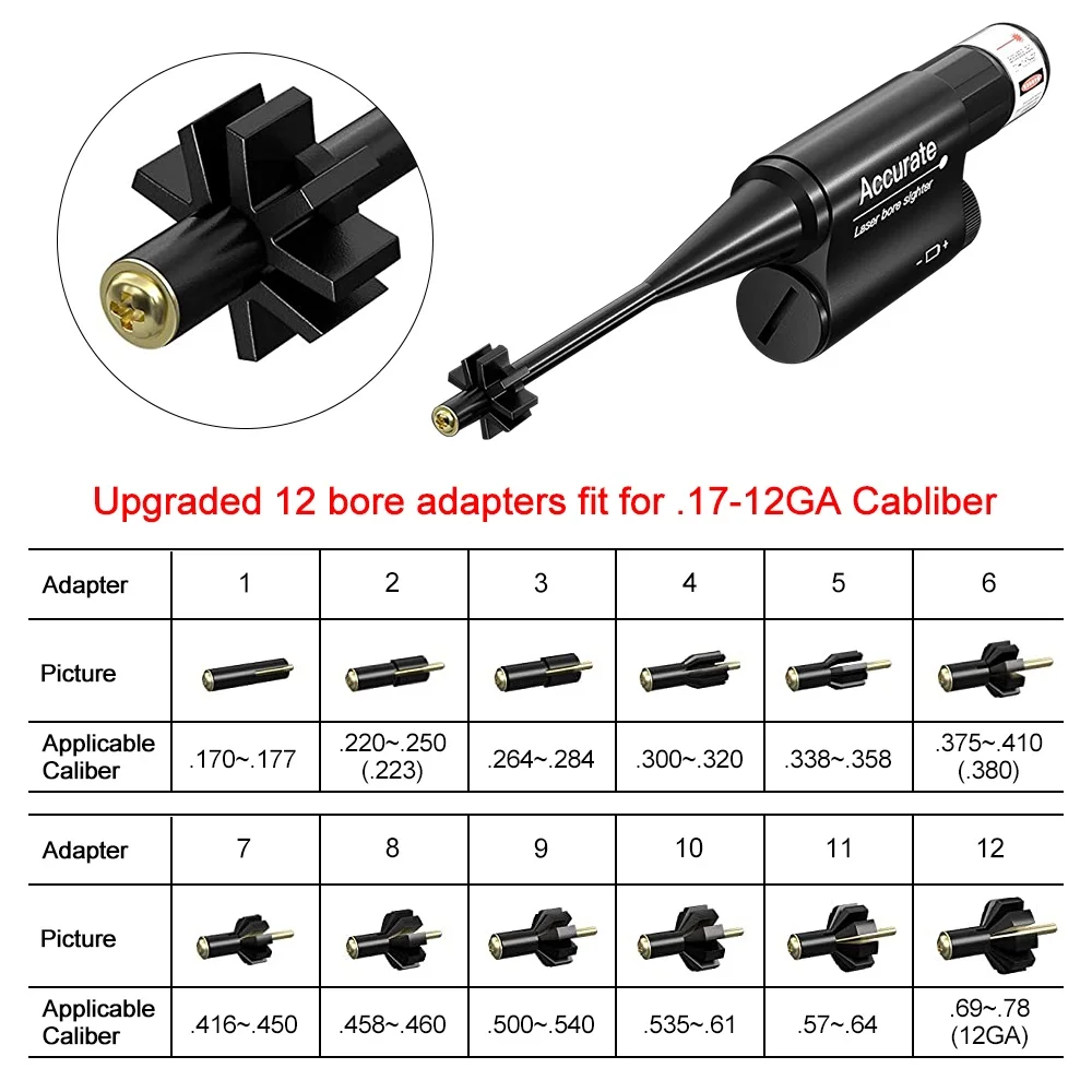 レッドグリーンレーザーサイト ボアサイトキット コリメーター - Laser Boresighter Kit のレビューと価格
