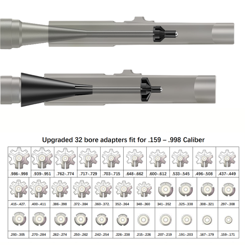 戦術レーザーボアサイターキットグリーンレッド.177から.5 - Laser Boresighter Kit のレビューと価格